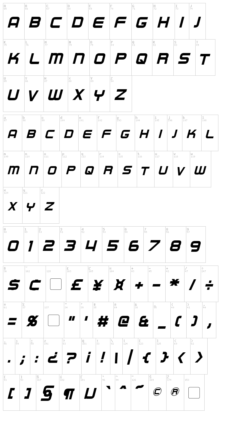 Regen font map
